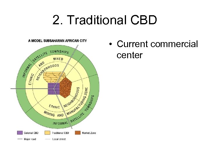 2. Traditional CBD • Current commercial center 