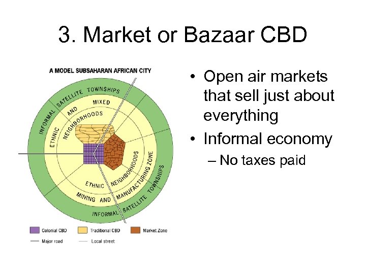 3. Market or Bazaar CBD • Open air markets that sell just about everything