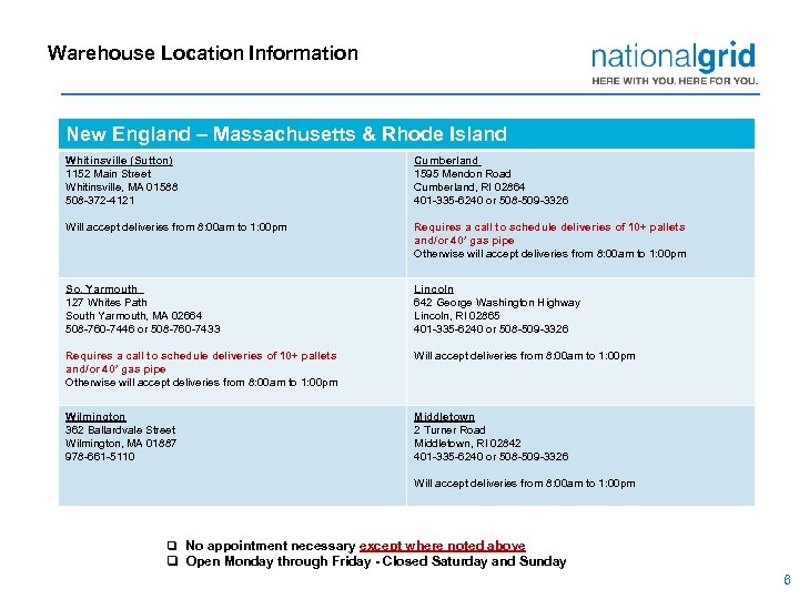 Warehouse Location Information New England – Massachusetts & Rhode Island Whitinsville (Sutton) 1152 Main