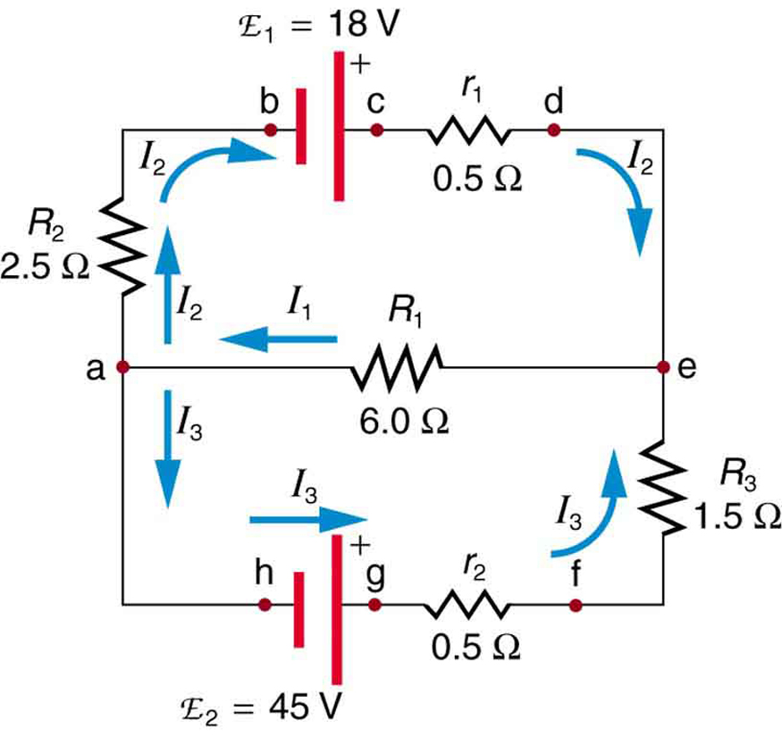 Figure_22_03_09.jpg