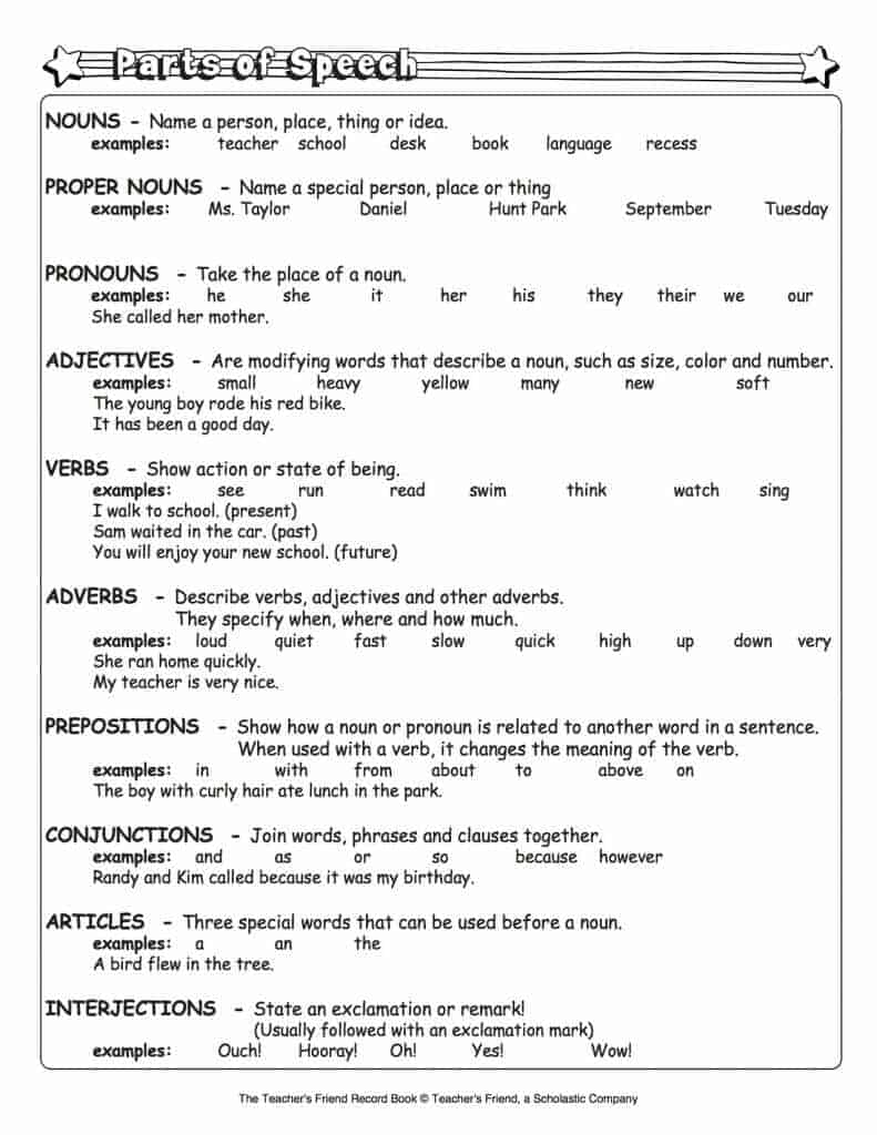 Parts of Speech