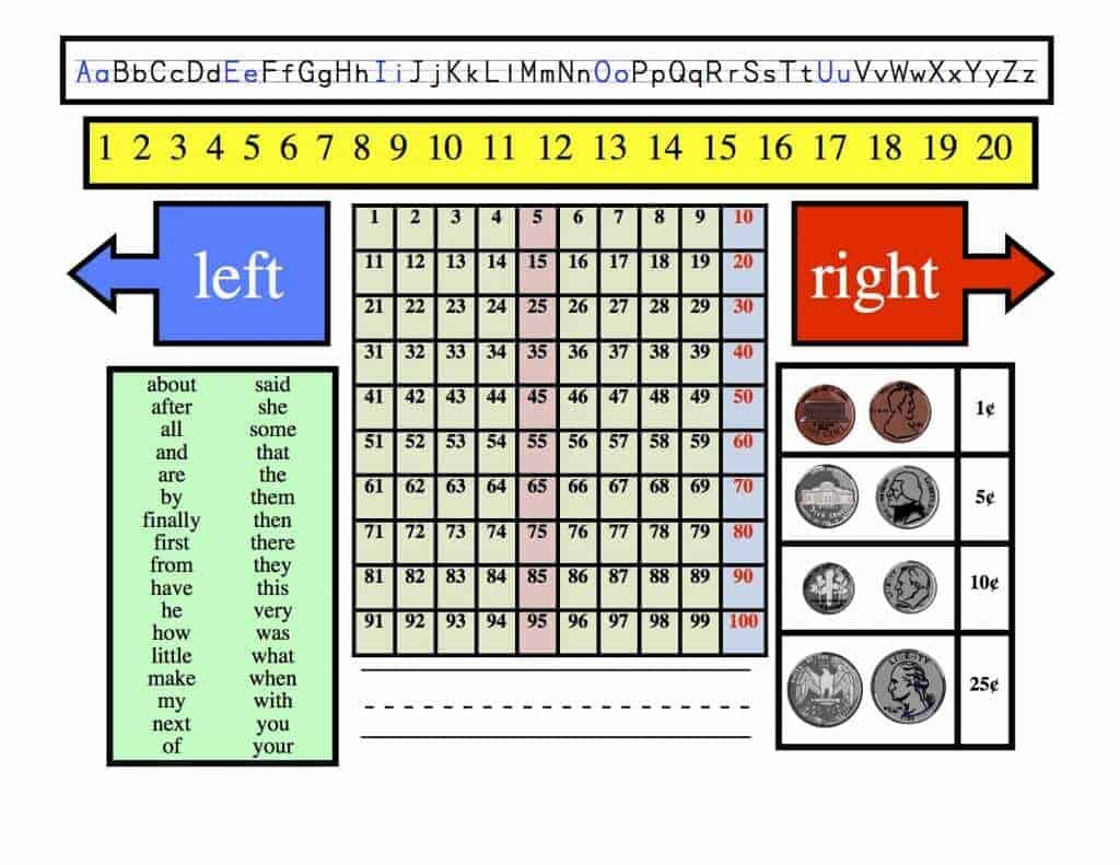 table top reference chart