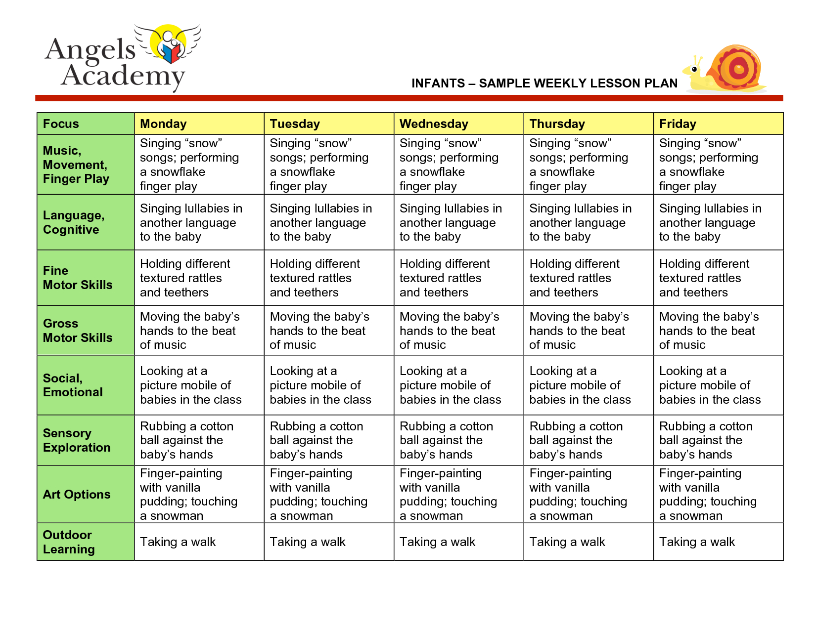 Themes For Lesson Plans