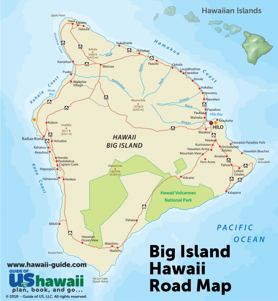 Hawaiian Islands Map Printable