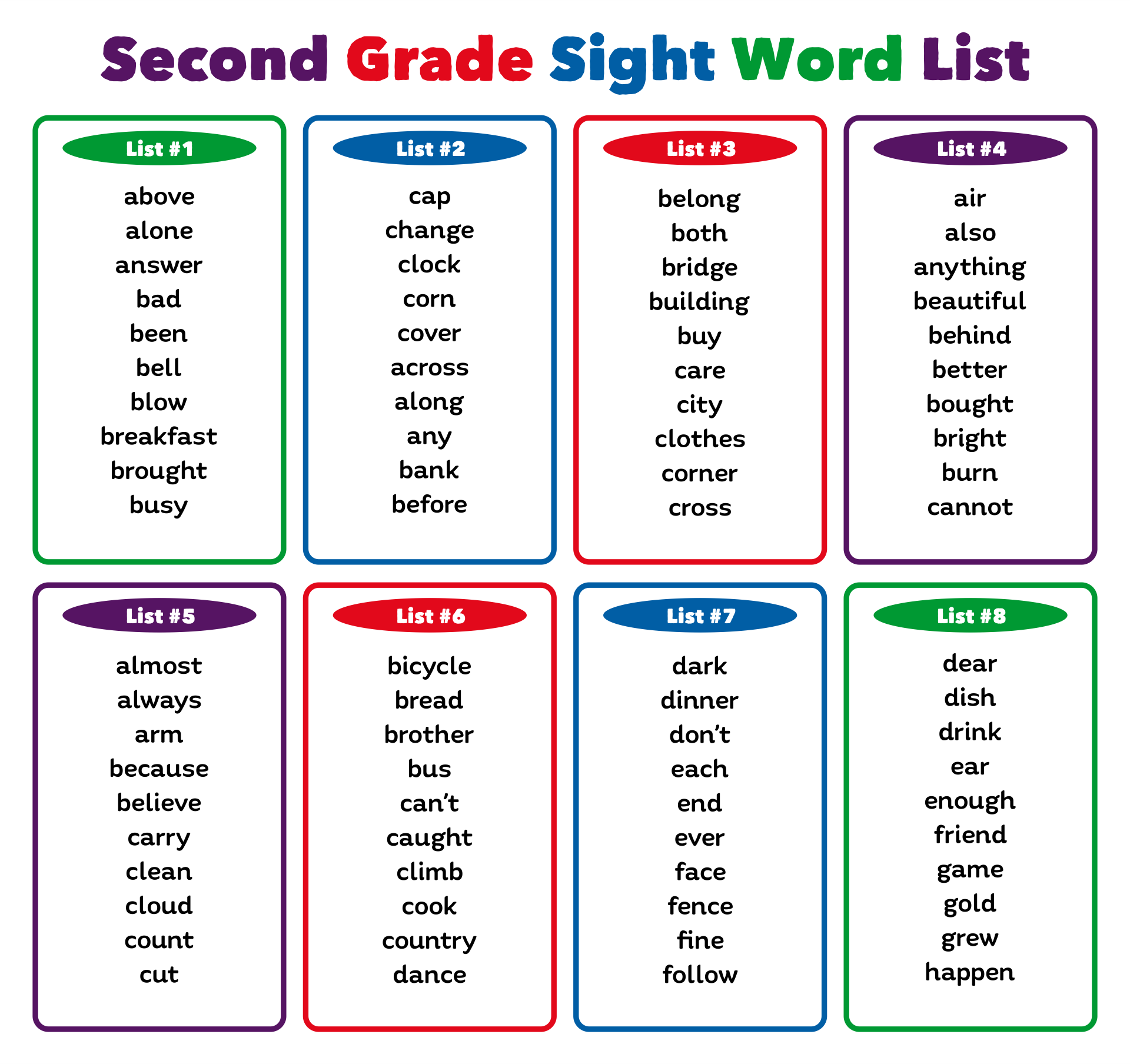 Sight Words By Grade