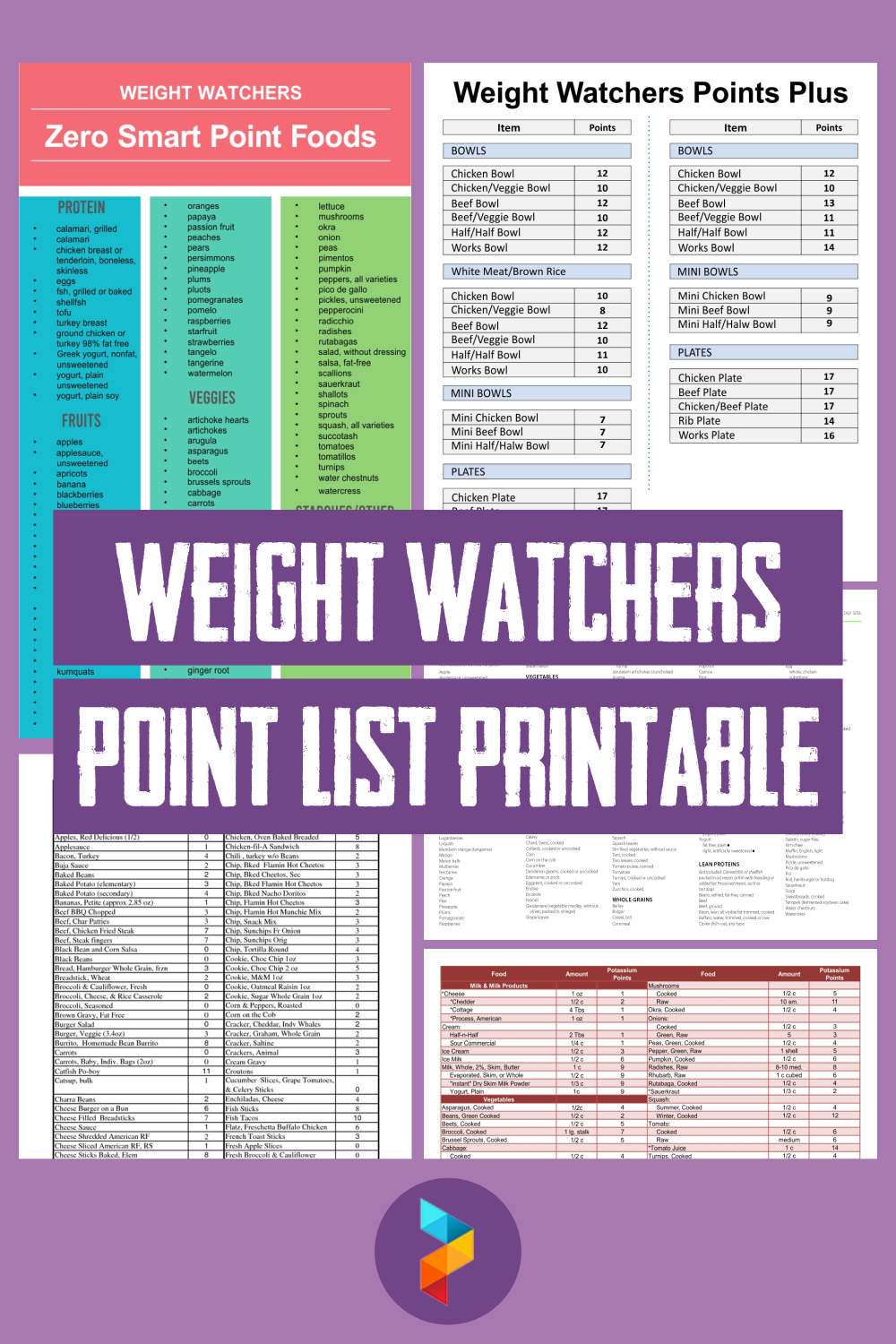 Printable Weight Watchers Points - Printable World Holiday