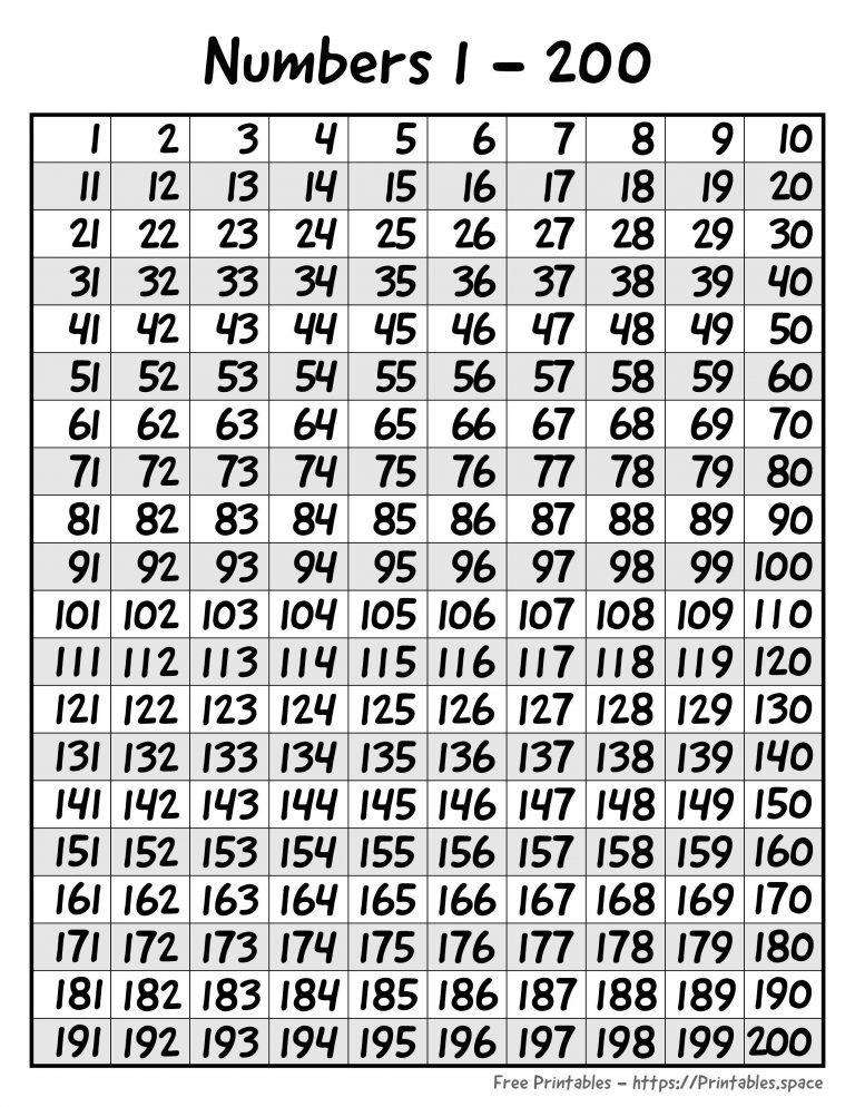 10 Best Printable Number Chart 1 200 Pdf For Free At - vrogue.co