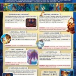 Beauty and the Beast Writing Activity