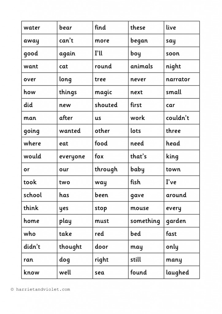 Printable High Frequency Words