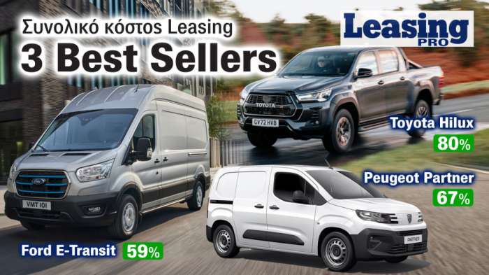 Ποιο είναι το Συνολικό Κόστος Leasing 3 Best-Sellers επαγγελματικών; 