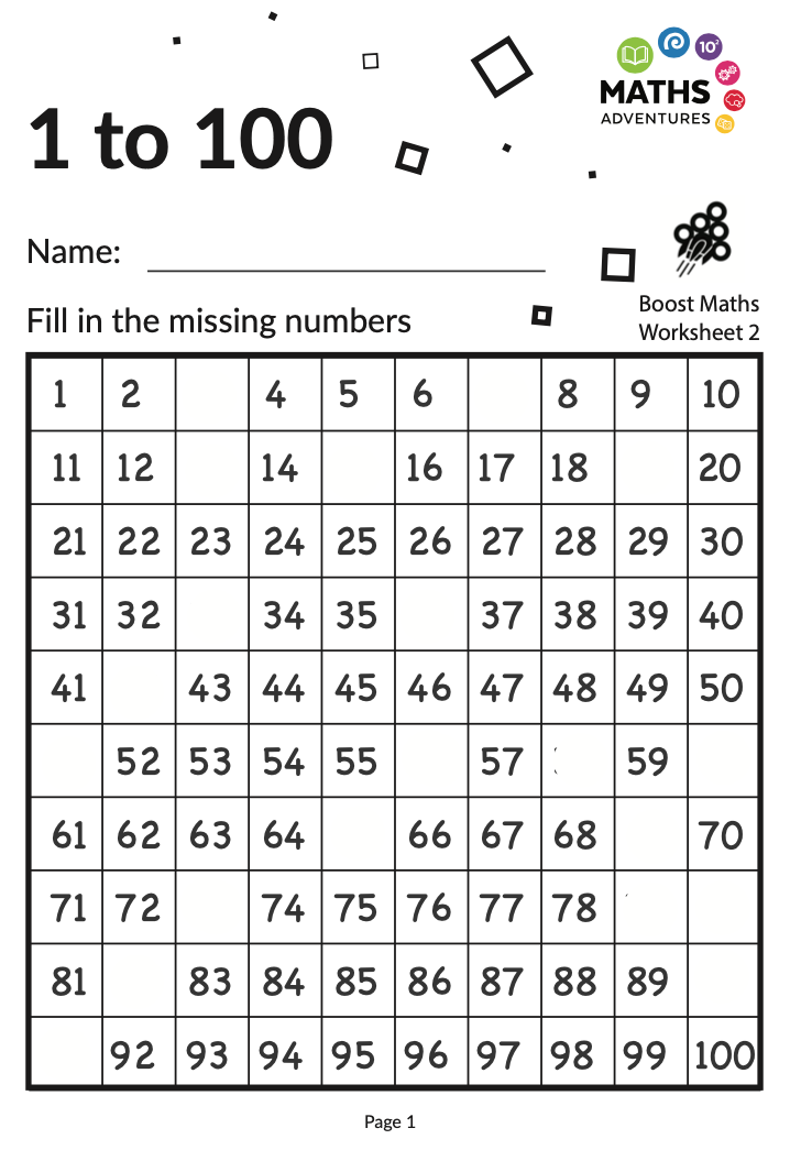 Boost Maths - Place Value: HTO Resources