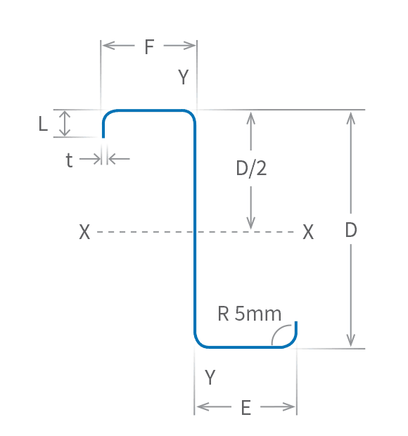 Steel Framing Purlins Girts Z Section Diagram