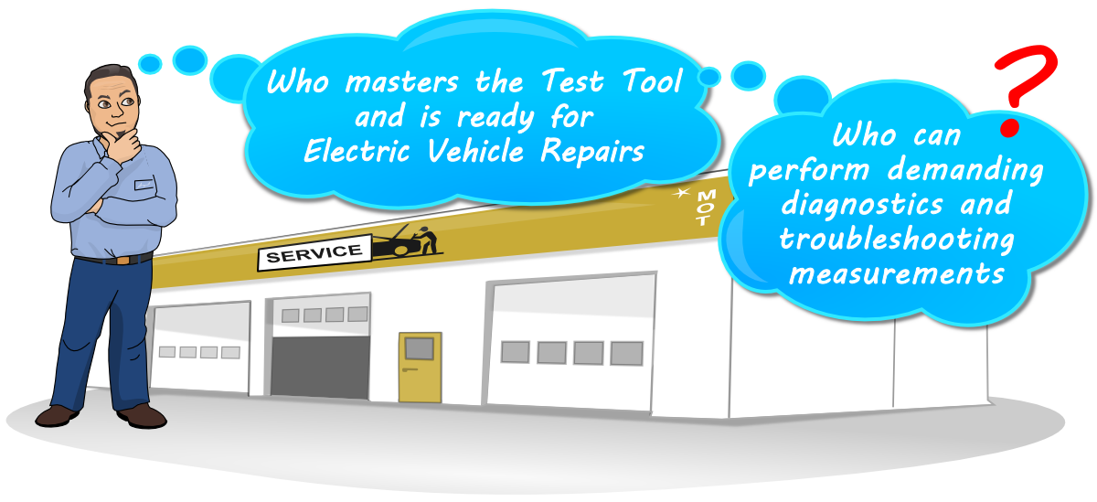 Drawn picture of auto workshop manager standing outside car repair shop or garage thinking. In the thought bubbles the following texts; Who masters the test tool and is ready for electric vehicle repairs? Who can perform demanding diagnostics and troubleshooting measurements?