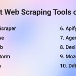 10_top_webscraping_tools_2024