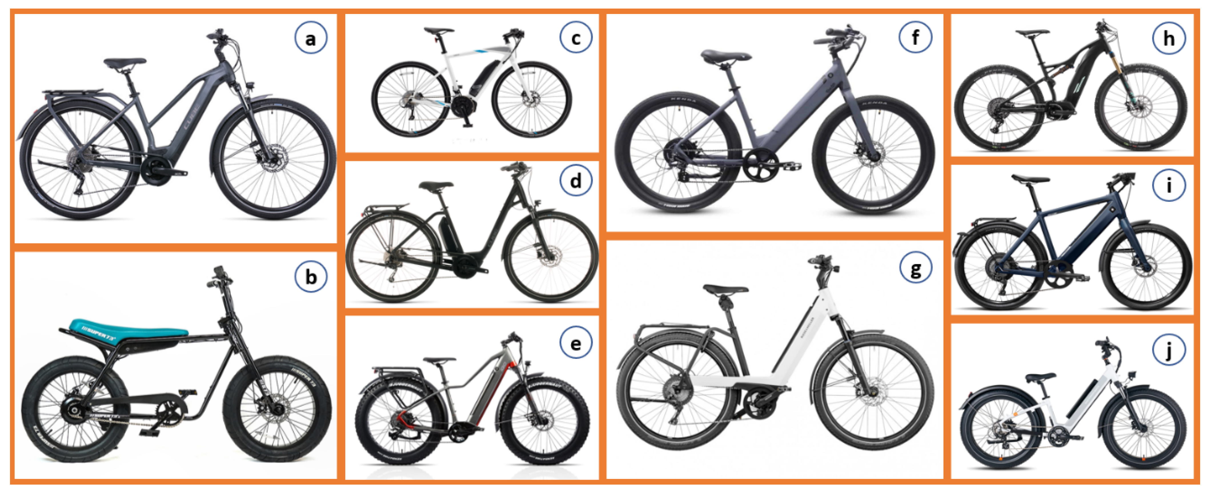 Designs | Free Full-Text | Electric Bike Product Conception and Styling ...