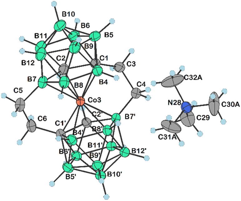 Synthetic routes to carbon substituted cobalt bis(dicarbollide) alkyl ...