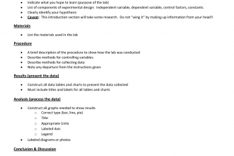 Formal Lab Report Format , 7 Formal Lab Report Template In Scientific data Category