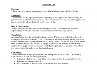 Formal Lab Reports For Chemistry , 7 Formal Lab Report Template In Scientific data Category