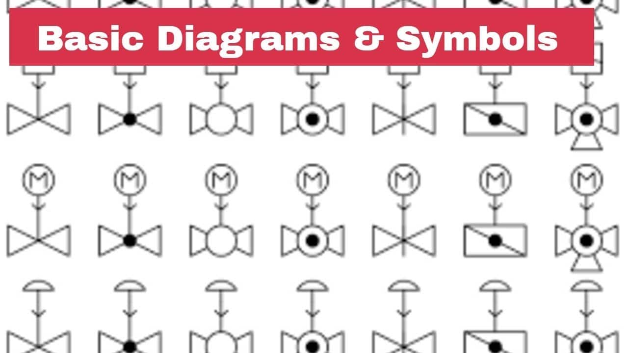 Piping Instrumentation Diagram Symbols Pdf Flow Chart | Images and ...