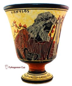 Dionysus - Pythagorean Cup