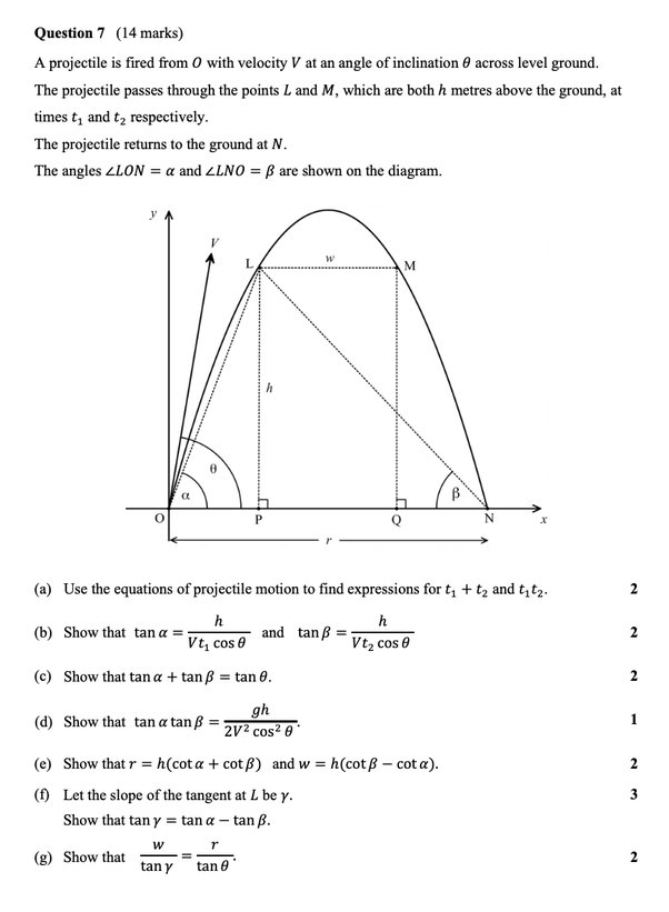 Projectile Motion Diagram With Equations