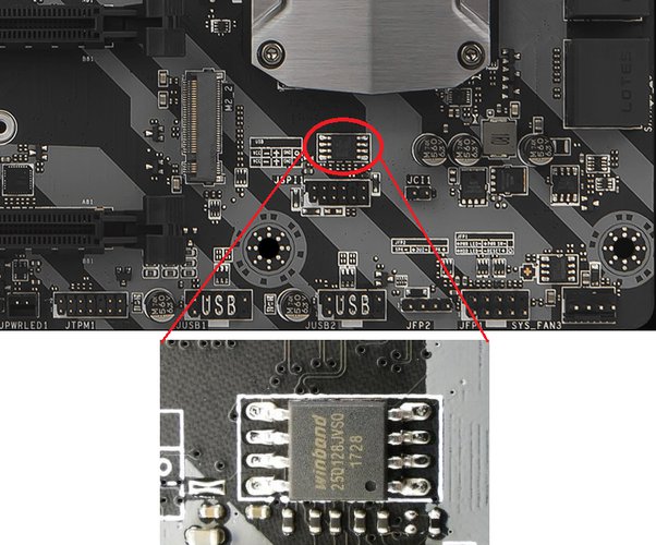 látogatás Megfelelő Finom bios chip on motherboard négy Tornaterem ...