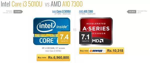 Which Is Better Intel I3 Or Amd A10 Quora