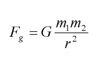 What Will Happen To The Force Of Gravitation Between Two Objects A And B If The Distance Between Them Is Reduced To Half Quora