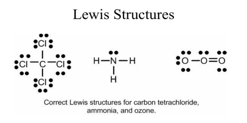 Limitations with Lewis Structures - QS Study