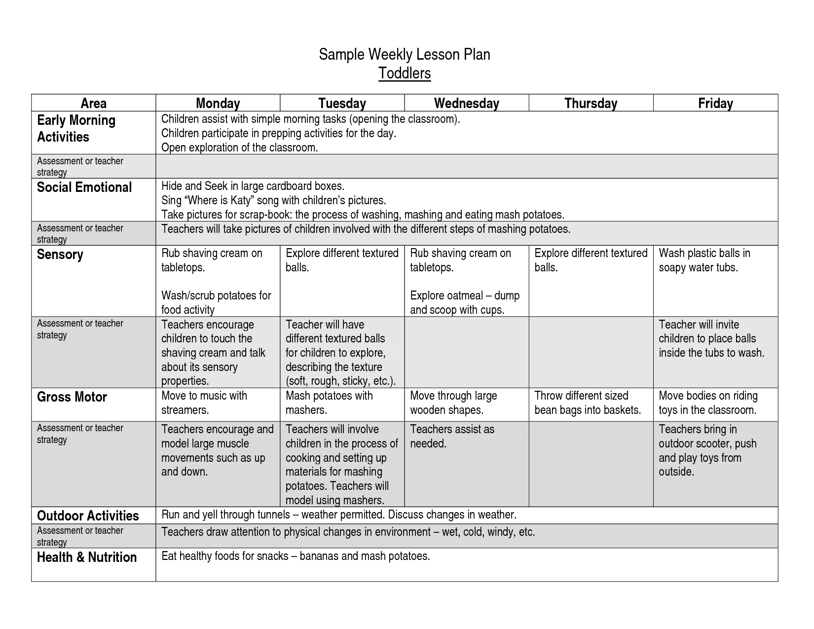 Best Lesson Plan Template Weekly Prescool Plannar - Get Your Calendar ...