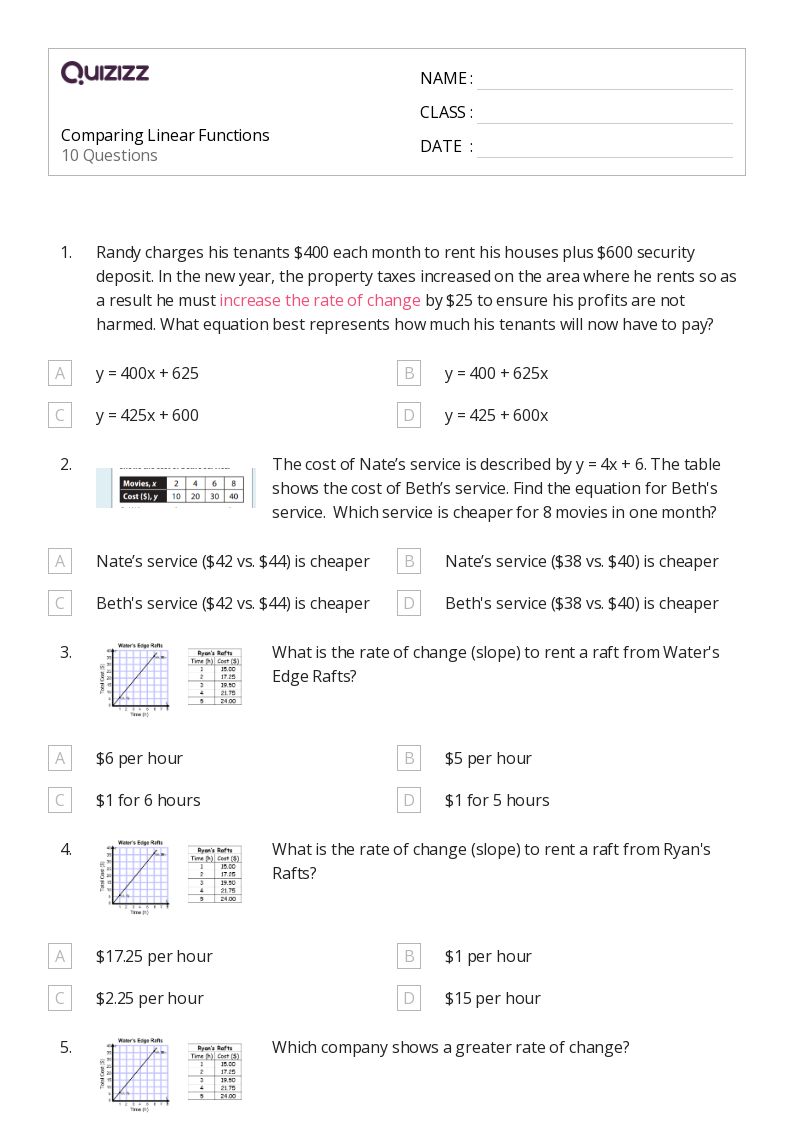 Comparing Linear Functions - Printable Linear-functions Worksheets Grade 9 - Quizizz