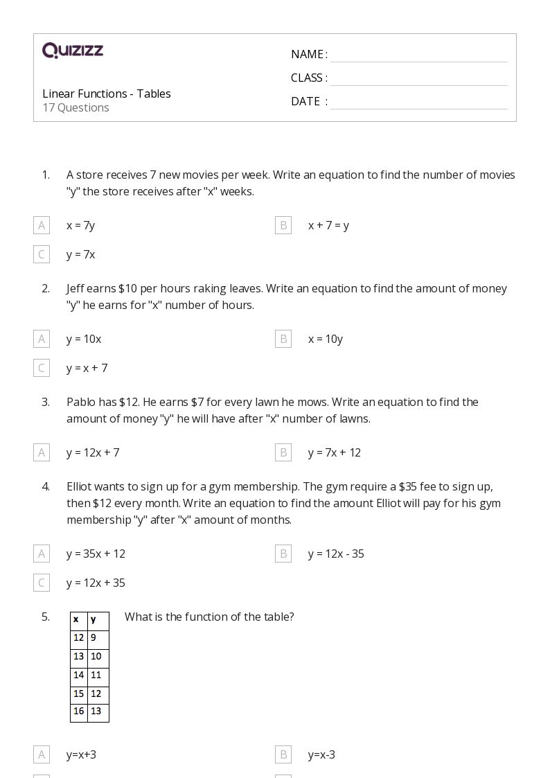 Linear Functions - Tables - Printable Linear-functions Worksheets Grade 9 - Quizizz