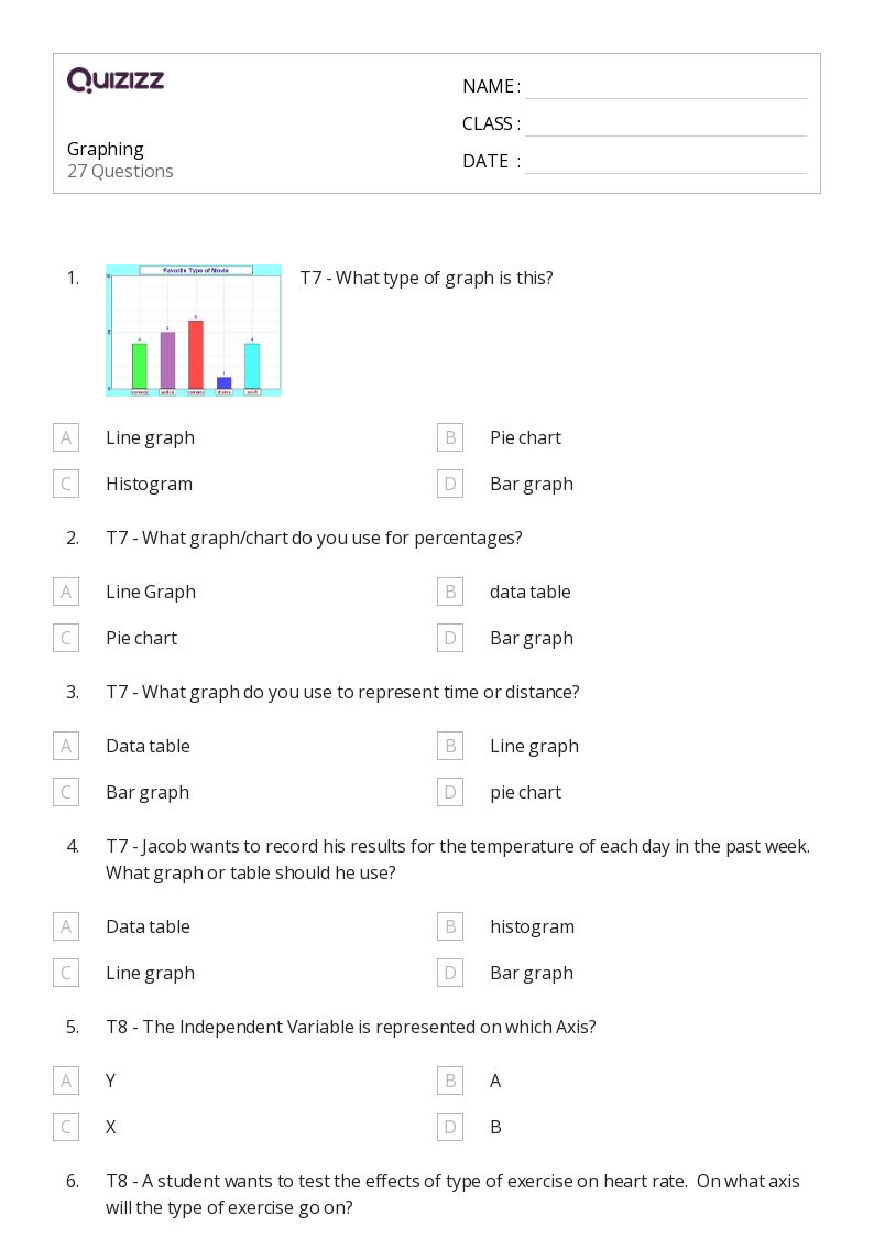 Graphing - Printable Data-and-graphing Worksheets Grade 8 - Quizizz