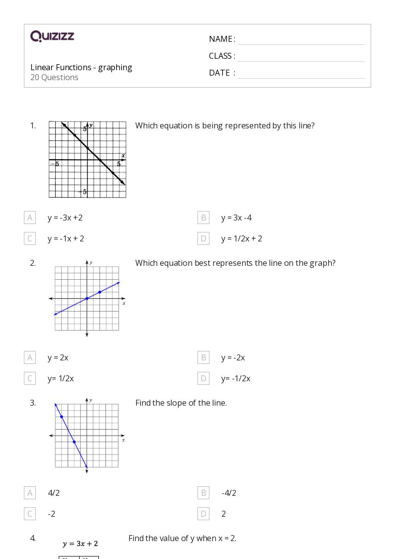 Linear Functions - graphing - Printable Linear-functions Worksheets Grade 9 - Quizizz