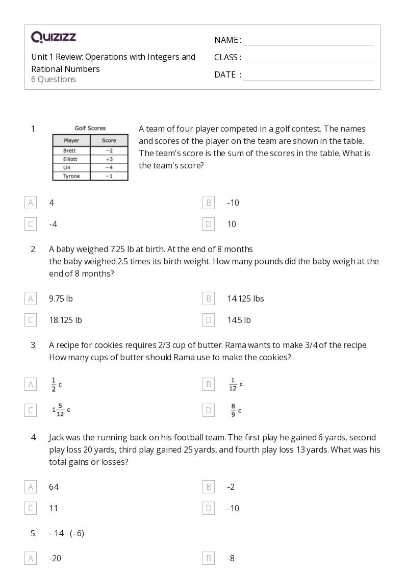 Unit 1 Review: Operations with Integers and Rational Numbers - Printable Integers-and-rational-numbers Worksheets Grade 8 - Quizizz