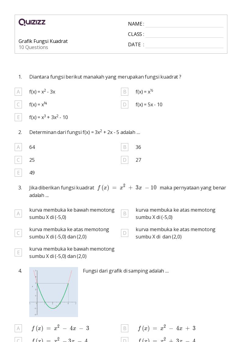 Grafik Fungsi Kuadrat - Dapat dicetak Grafik-fungsi Lembar-kerja - Quizizz