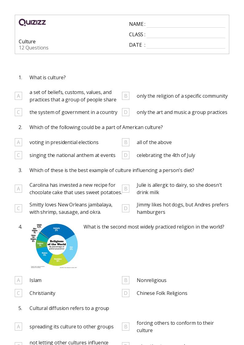 Culture - Printable Social-studies Worksheets Grade 7 - Quizizz