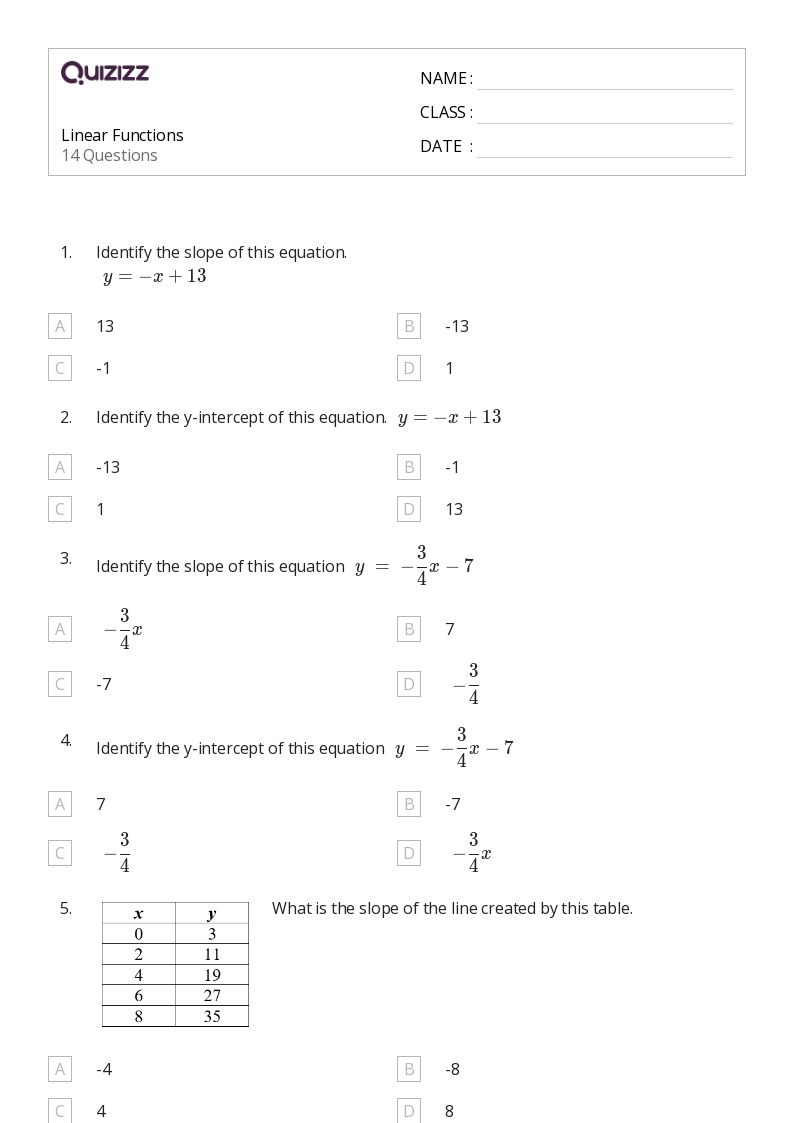 Linear Functions - Printable Linear-functions Worksheets Grade 9 - Quizizz