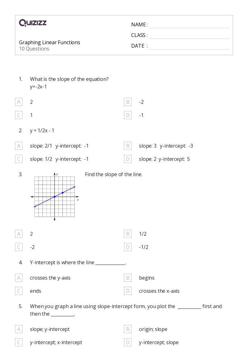 Graphing Linear Functions - Printable Linear-functions Worksheets Grade 9 - Quizizz