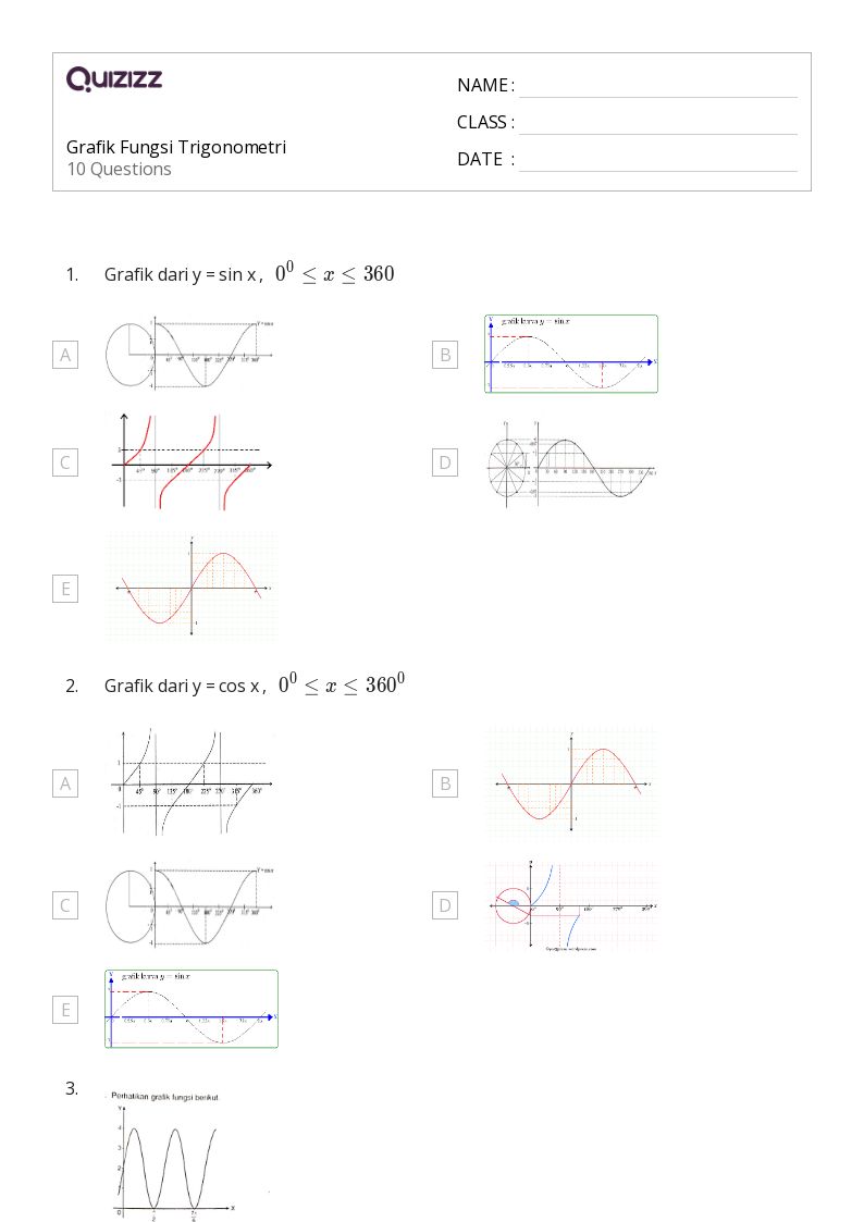 Grafik Fungsi Trigonometri - Dapat dicetak Grafik-fungsi Lembar-kerja - Quizizz