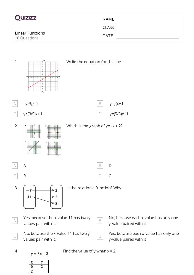 Linear Functions - Printable Linear-functions Worksheets Grade 9 - Quizizz