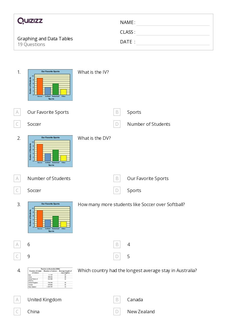 Graphing and Data Tables - Printable Data-and-graphing Worksheets Grade 8 - Quizizz