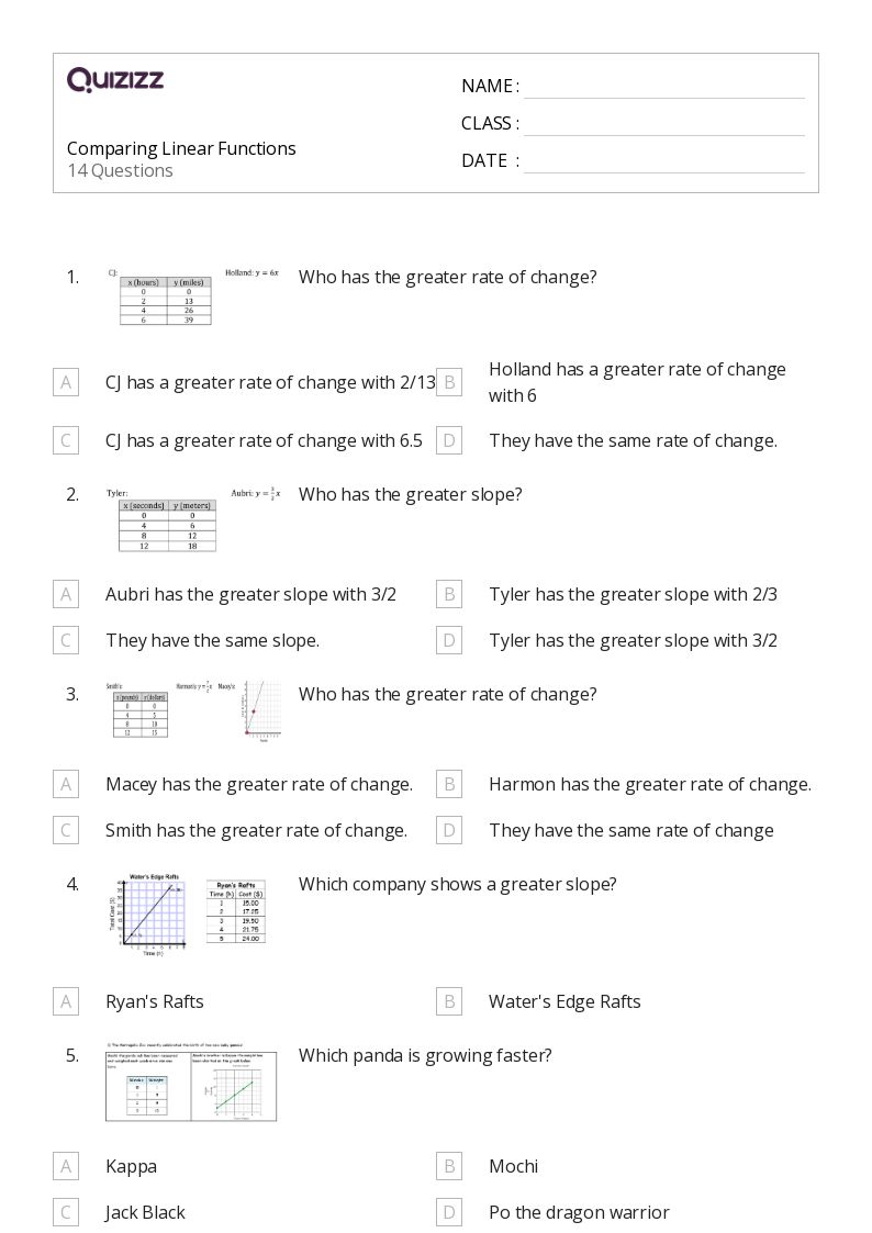 Comparing Linear Functions - Printable Linear-functions Worksheets Grade 9 - Quizizz