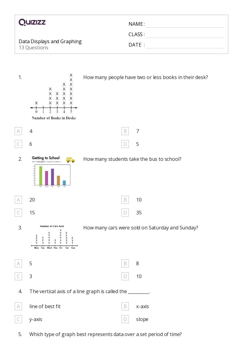 Data Displays and Graphing - Printable Data-and-graphing Worksheets Grade 8 - Quizizz