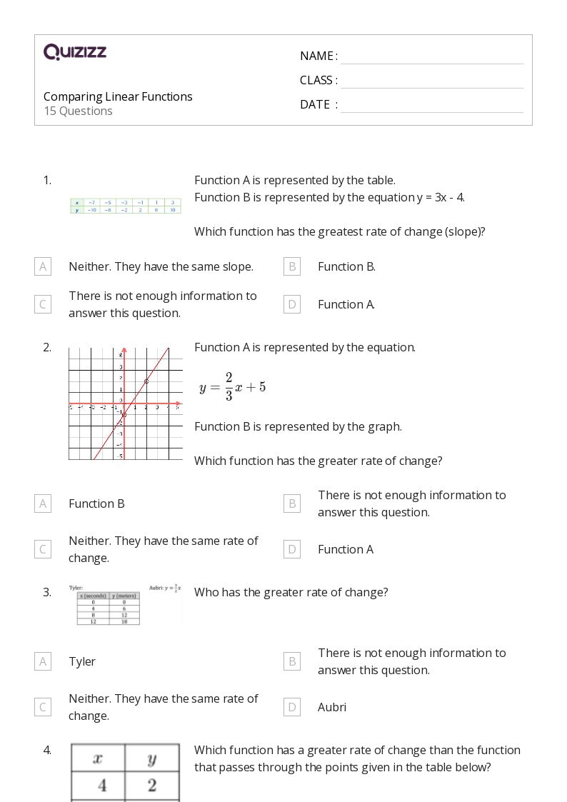 Comparing Linear Functions - Printable Linear-functions Worksheets Grade 9 - Quizizz