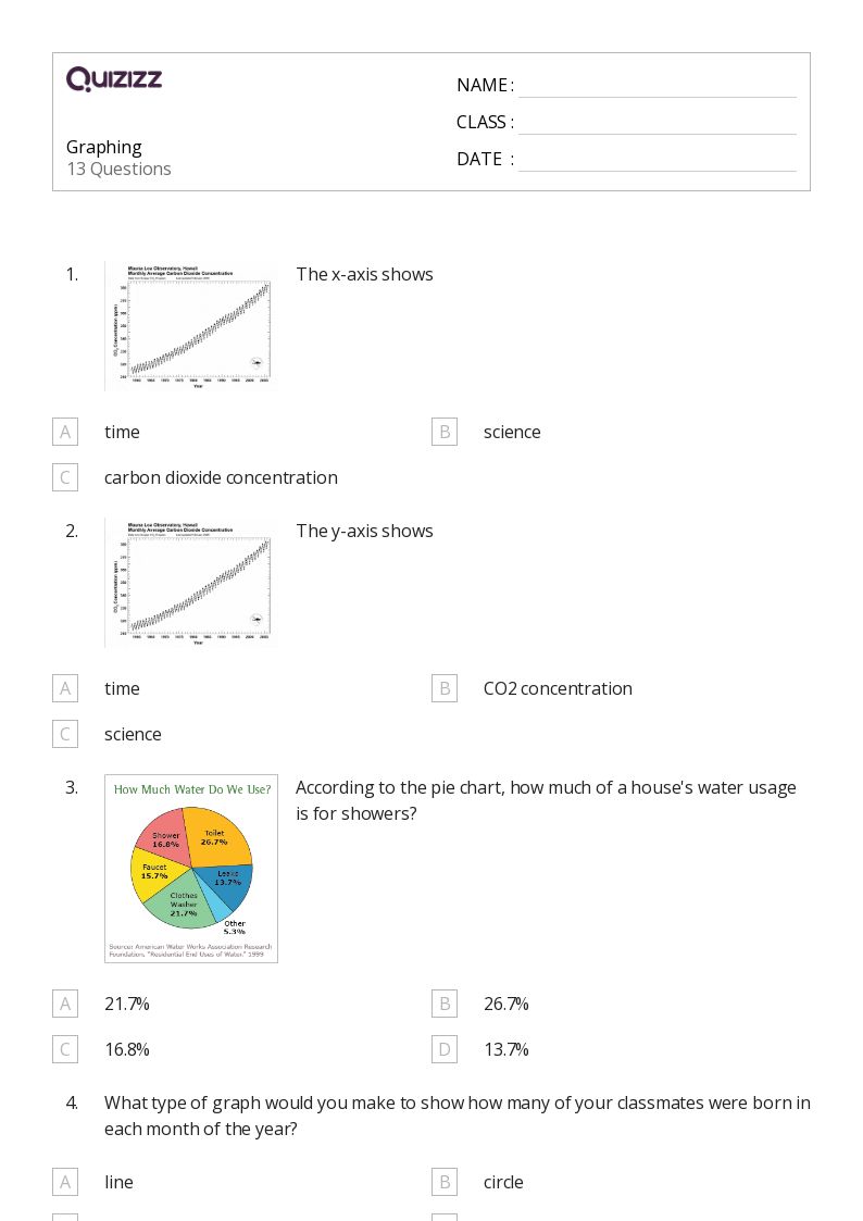 Graphing - Printable Data-and-graphing Worksheets Grade 8 - Quizizz