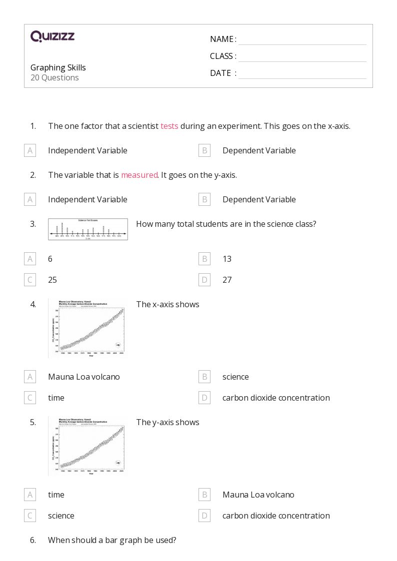 Graphing Skills - Printable Data-and-graphing Worksheets Grade 8 - Quizizz