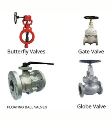 SAFETY VALVES - RAAH Group Inc