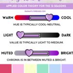 Light Summer Color Attributes