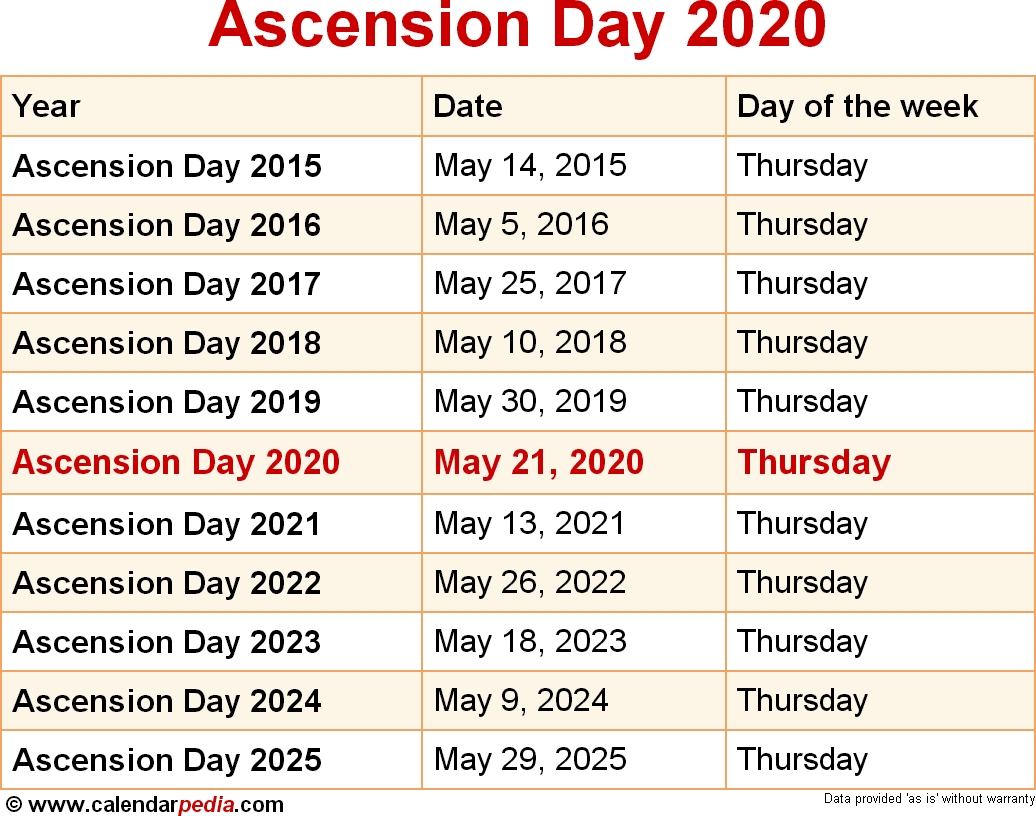 When Is Ascension Day 2020 &amp; 2021? Dates Of Ascension Day  Methodist Liturgical Calendar 2020